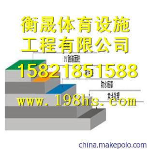 哈尔滨环氧地坪施工价格